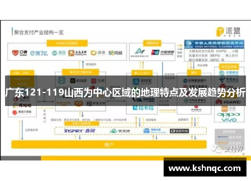 广东121-119山西为中心区域的地理特点及发展趋势分析